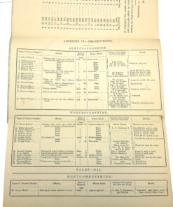 Alternative view of Severn Fishery Board 25th. Annual Report 1891 + 6 Appendix